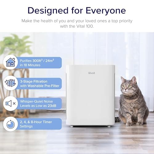 Levoit Air Purifiers for Large Room, Purificateur d'air with Washable Pre-Filter for Allergies, Dust, Pollen, Pet Hair, AHAM VERIFIDE, Odor & Smoke Eliminator for Medium Sized Rooms, Vital 100