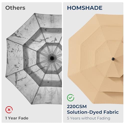 HOMSHADE 3-Tier Patio Umbrella with Solar Lights(Beige,No Base)
