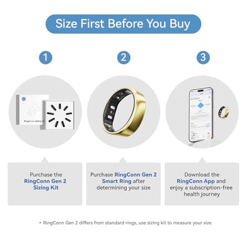 RingConn Gen 2, World’s First Smart Ring with Sleep Apnea Monitoring, No APP Subscription, 12-Day Battery Life, Stress/Heart Rate/Women's Health Tracker, Android & iOS Compatible (Gold, Size 9)