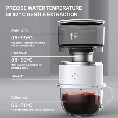 Portable Coffee Maker, Hand Pour Machine, Mini & Reusable for Home, Travel, Camping, Hiking, with Water Temperature Control, 2-Pack Hand-Pressed Design