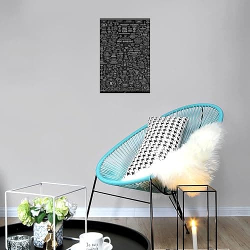 The Great Awakening Map Poster Canvas Print – Cosmic & Spiritual Journey Design for Home Décor 30x40-Unframed