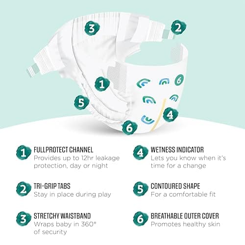 Amazon Brand - Mama Bear Gentle Touch Baby Diapers, Size 6, 108 Count (4 Packs of 27), Hypoallergenic, Wetness Indicator