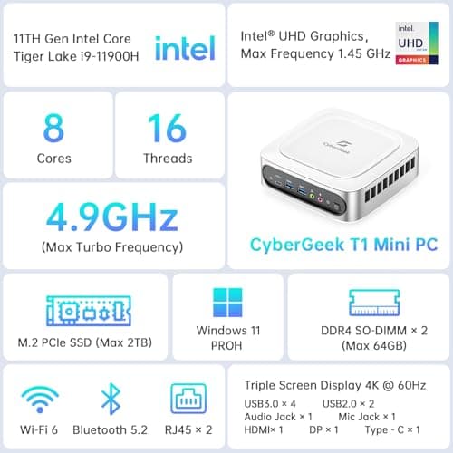 CyberGeek Mini PC Gaming, 11th Gen Core i9-11900H(8C/16T, Up to 4.9GHz), 32GB DDR4 1TB PCIe SSD Mini Computer Linux, 4K Triple Display (DP/HD/Type-C), 6 USB Ports, Dual LAN, Wi-Fi 6, BT5.2 Home Office