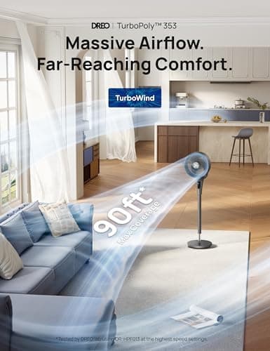 DREO Fan for Bedroom, 90Β° Oscillating Standing Fan, 20dB Quiet, 90ft Pedestal Fans for Room Office, DC Motor, 8+H Speeds, 3 Modes, 38-42'' Adjustable Height, Remote, 8H Timer, 105Β° Manual Vertical