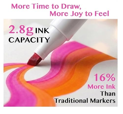 80 Colors Alcohol Markers Dual Tip Set, Chisel & Fine, 2.8g High Ink Capacity, Easy Blending Art Markers for Artists, Adults Coloring, Sketching, Drawing, Illustration & Painting with Carrying Case