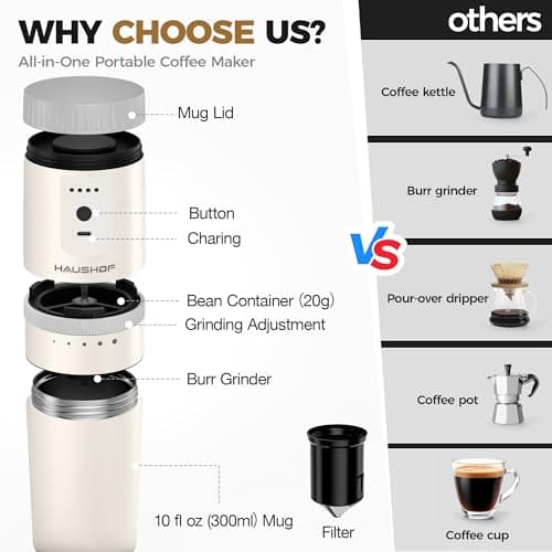 HAUSHOF Portable Coffee Grinder, Camping Coffee Makers, Portable Burr Coffee Grinder and Brewing Kit, Rechargeable, Personal Cordless Coffee Maker for Car, Camping, for Home Use