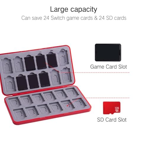 PERFECTSIGHT Switch Game Card Case for Nintendo Switch 2/ Lite / OLED, Game Holder Cartridge Case for Game Cards and 48 SD Cards, Kawaii Portable Compact Storage Box (Red M, 24 Slots)