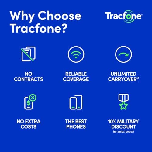 Tracfone Motorola Moto g 2025, 128GB 5G, Gray (Locked to Tracfone)