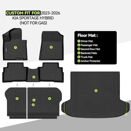 Tongama-Floor Mats for 2023-2026 Kia Sportage Hybrid (Not for Gas), All Weather TPE Floor Liners and Trunk Mat and Backrest Mats Protectors for Kia Sportage Hybrid Interior Waterproof Accessories