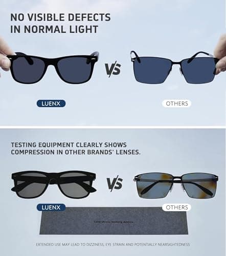 LUENX Polarized Sunglasses for Men Women UV400 Protection Non-mirrored Black Lens Matte Black Square Frame 54MM
