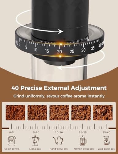 Aswitye Portable Electric Coffee Grinder with 40 Adjustable Settings, 1800mAh Rechargeable Battery and Faster Grinding, Coffee Bean Grinders with Cleaning Brush for Camping, Travel, Office, Home