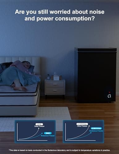 Bodacious Ultra Quiet Deep Freezer – 5.0 Cu Ft, Compact Design, Fast Freeze, Low Power Consumption, Ideal for Home, Restaurant & Small Shops