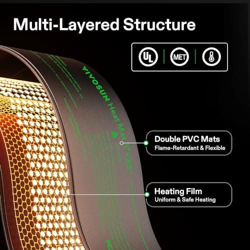 VIVOSUN 3x20 Inches Durable Waterproof Seedling Heat Mat Warm Heating Pad for Kombucha Tea, Beer Brewing, Fermentation and Plant Germination