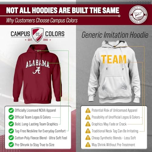Alabama Crimson Tide Arch & Logo Gameday Hoodie - Crimson Medium