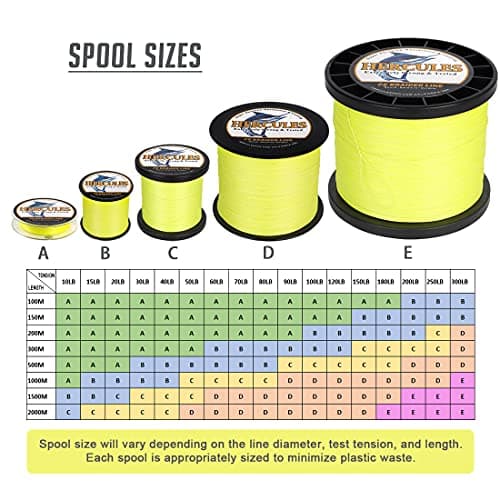 HERCULES Super Cast 1000M 1094 Yards Braided Fishing Line 50 LB Test for Saltwater Freshwater PE Braid Fish Lines Superline 8 Strands - Fluorescent Yellow, 50LB (22.7KG), 0.37MM