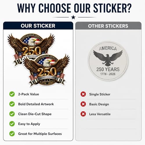 2pcs 250th Anniversary USA Car Decal Sticker, 250 Anniversary USA Merchandise, Patriotic 4th of July 1776β2026, American Flag Vinyl Bumper Stickers for Car, Truck, Window, Laptop