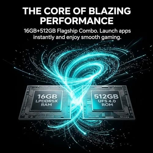 FNCOCO Unlocked Cell Phones, 16GB+512GB Android Phone, Android 16 Smartphone, 108MP+68MP Camera, 6.9“+120Hz HD Screen, 7000mAh Long Battery Life, Dual SIM, Face ID, GPS-Grey