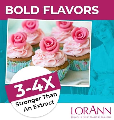 LorAnn Cotton Candy Super Strength Flavoring Oil Twin Pack – Highly Concentrated Flavoring Extract for Baking, Candy Making & Beverages