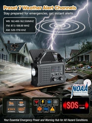 Raynic Emergency Radio (Upgraded) – AM/FM Radio, Solar & Hand Crank Powered, 12000mAh Rechargeable Battery, Emergency Phone Charging, 5W Flashlight, SOS for Emergencies, Power Outages & Outdoor Use