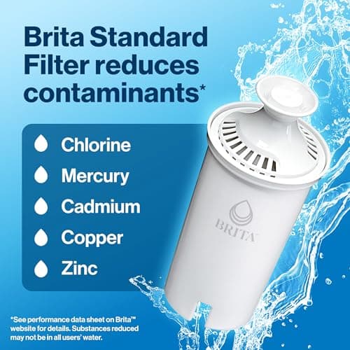 Brita Standard Replacement Filter, Reduces Contaminants while keeping healthy minerals, Certified by WQA to reduce Chlorine for improved taste, Made without BPA, Replace after 151 litres, 5 Count