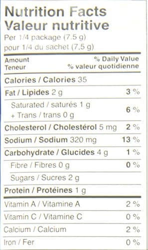 Club House Garlic Alfredo Sauce Mix, No Artificial Colours or Flavours, No MSG Added, Perfect Creamy Alfredo Sauce to Transform All Noodles, 30g