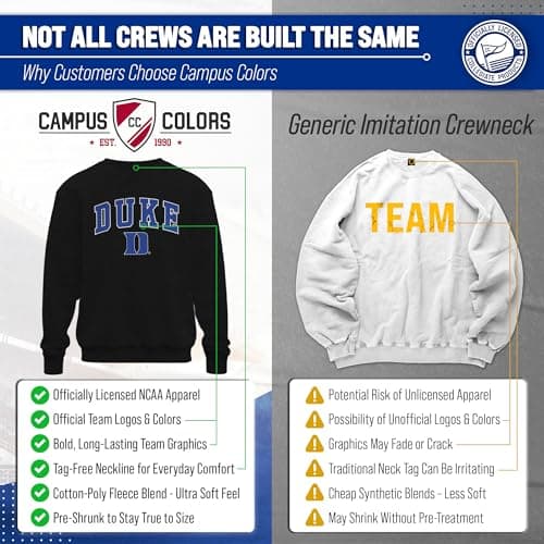 Duke Sweatshirt Fleece Crewneck for Men and Women - Black Heather, Small