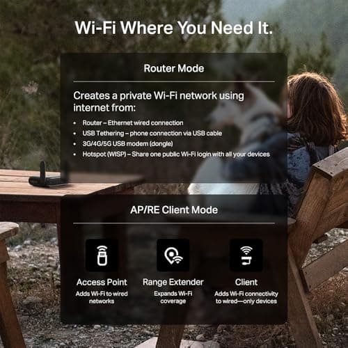 TP-Link Roam 6 AX1500 Portable Wi-Fi 6 Travel Router Dual-Band | Easy Public WiFi Sharing | Hotel/RV/Travel Approved | Phone WiFi Tether | USB C 3.0 | Multi-Mode | OpenVPN, WireGuardยฎ | TL-WR1512X