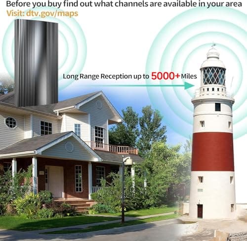2026 Upgraded TV Antenna Indoor Up to 5000+ Miles Range, Digital Antenna for Smart Tv Indoor/Outdoor Local Channels,Strongest HDTV Antenna for 8K 4k 1080p - Amplifier Signal Booster & 38ft Coax Cable