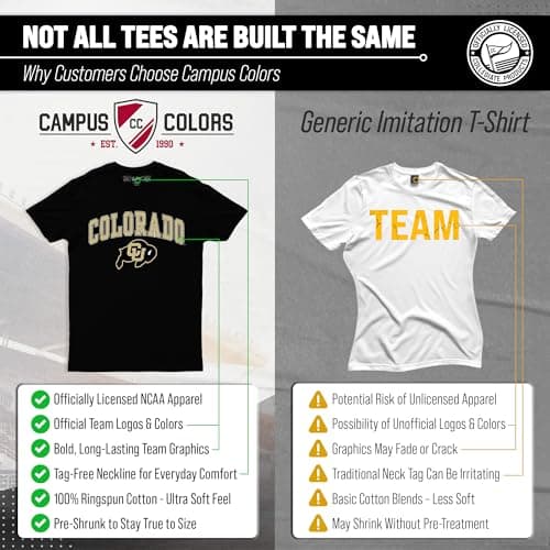 Colorado Buffaloes Gameday Cotton T-Shirt for Men and Women
