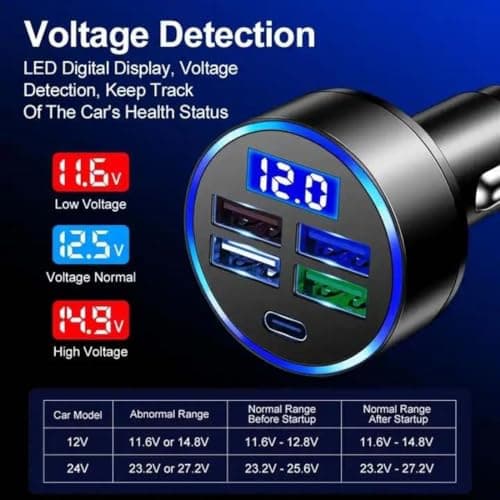 RDRKR 120W 5-Port Car Charger with PD Fast Charging & LED Voltage Display – USB C Cigarette Lighter Adapter (4 USB + 1 PD) for iPhone, Android & Multiple Devices