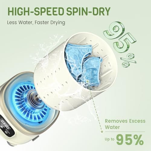 Mini Washing Machine,3 Modes (Wash, Rinse & Spin), Portable Washer with Drain Hose &Spin Basket,Cordless, Gentle Cleaning for Underwear, Socks, Baby Items, for Travel, Camping, Dorm & Trips (2L)
