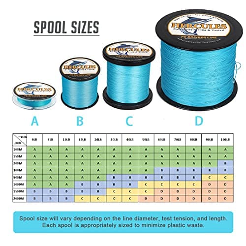 HERCULES Super Strong 300M 328 Yards Braided Fishing Line 30 LB Test for Saltwater Freshwater PE Braid Fish Lines 4 Strands - Blue, 30LB (13.6KG), 0.28MM