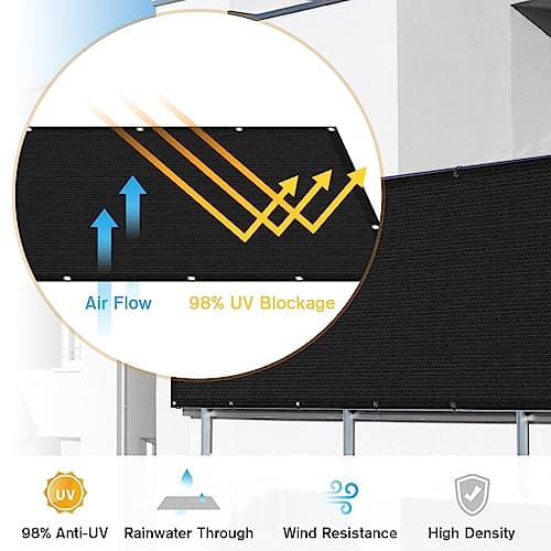 UIRWAY Privacy Screen Balcony Fence 3'x10', Garden Courtyard Privacy Fence Screen with Zip Ties UV Protection, for Animal Barriers, Decks, Patios, Outdoor Pools, Porches, Condo Railings - Black