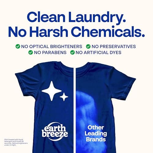 Earth Breeze Laundry Detergent Sheets Fresh Scent - 60 Loads Eco Liquidless Soap - Travel-Friendly for Hot & Cold Cycles, Tackles Tough Stains & Odors - Gentle on Skin, 30 Ct