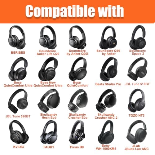 Headphone Case Compatible with BERIBES/TOZO/KVIDIO/Beats/Soundcore Anker Noise Cancelling Over-Ear Headphones, Dark Blue