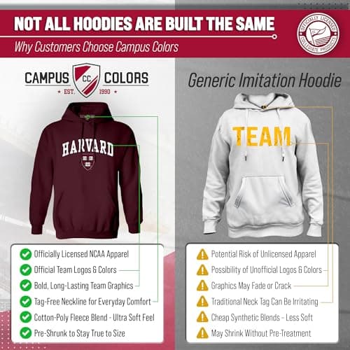 Campus Colors Harvard Crimson Arch & Logo Gameday Hoodie - NCAA College Hooded Sweatshirt - Red X-Large