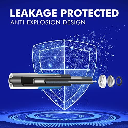 Voniko - Premium Grade AA Batteries -16 Pack- Alkaline Double A Battery - Ultra Long-Lasting, Leakproof 1.5v Batteries - 10-Year Shelf Life