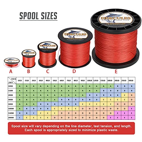 HERCULES Super Cast 300M 328 Yards Braided Fishing Line 200 LB Test for Saltwater Freshwater PE Braid Fish Lines Superline 8 Strands - Red, 200LB (90.7KG), 0.75MM
