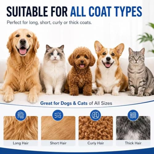 KIVMTAR Deshedding Dog Brush,3-in-1 Undercoat Rake for Dogs,Pet Pro Grooming Tool – Ultimate Dematting Comb & Deshedding Brush for Cats and Dogs, Perfect for Shedding & Detangling (Blue)