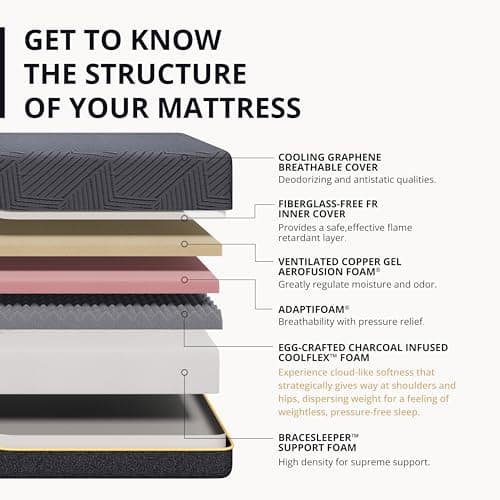 MLILY EGOHOME 14 Inch King Size Memory Foam Mattress for Sleep, Pressure Relief Cooling Copper Gel Bed in a Box, Foam Made in USA, CertiPUR-US Certified, Medium Plush, 76x80x14 Black