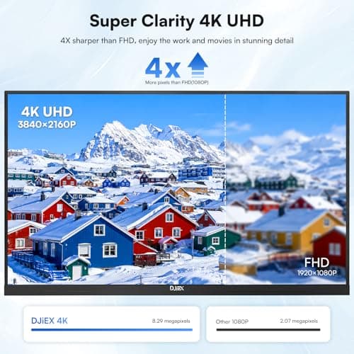 DJiEX 32 Inch 4K Computer Monitor, UHD 3840 * 2160P, 60HZ, 4000:1 Contrast Ratio, 97% sRGB, FreeSync, Eyecare, IPS Panel, Compatible with Wall Mounting, Ideal for Business & Office