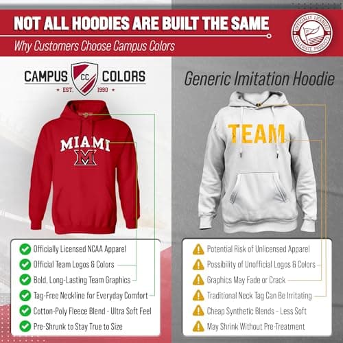 Campus Colors Miami (OH) Redhawks Arch & Logo Gameday Hoodie - Red Medium