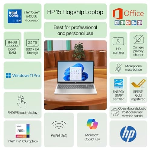 HP 15.6” FHD Touchscreen Laptop 2025-2026 Student Business, Ultra Powerful AI Computer, Lifetime Office, 10-Core Intel i7, 64GB RAM, 2TB Storage (2TB SSD+500GB Ext), Wi-Fi 6, HubxcelAccs, Win 11 Pro