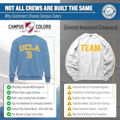 UCLA Sweatshirt Fleece Crewneck for Men and Women - Light Blue, Large