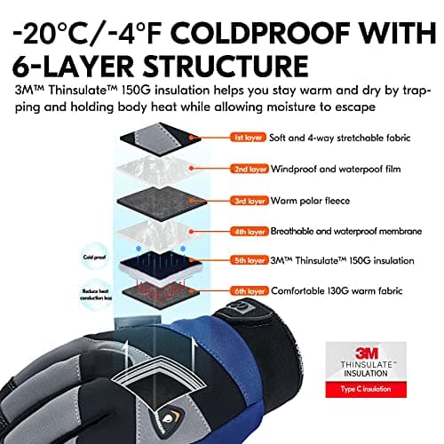 Vgo 1Pair -20℃/-4°F Winter Leather Work Gloves, Cold Weather Waterproof Safety Work Gloves,Cold Storage or Freezer Use,w/3M Thinsulate Lining(M,Black with Gray,SL7721FW)