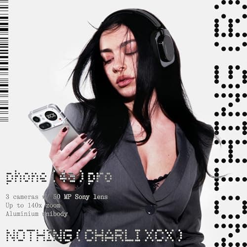 Nothing Phone (4a) Pro Cell Phone 2026 New, Unlocked Android 16 Smartphone, Triple-Lens Camera, AI Photo Edits, 6.83" 144Hz AMOLED Display, 5080mAh Battery, Dual-SIM Glyph Matrix (Sliver, 8+128GB)