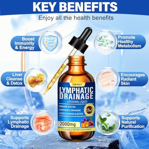 Lymphatic Drainage Drops with Echinacea, Burdock, Cleaver Herb, Sugar Free, Gluten Free, 60 mL