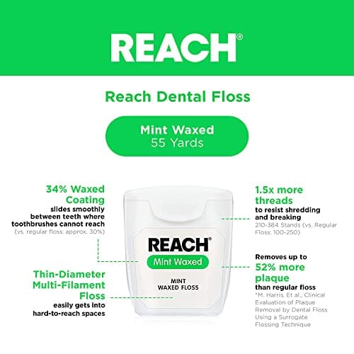 Reach, Waxed Dental Floss, Mint, Plaque Remover for Teeth, Shred Resistant, Floss Slides Smoothly, Easy to Use, Waxed, Deep Cleaning Teeth, Oral Care, Pfas Free, for Adults and Kids, 55 yd, 1 Count