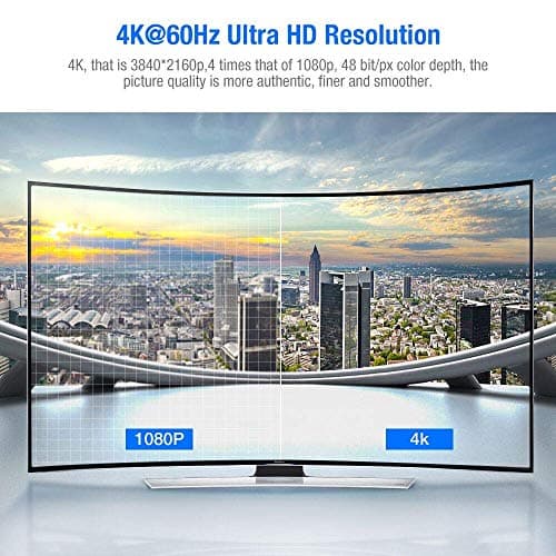HDMI Cable 6.6feet(2meter), 4K HDMI Lead-Snowkids HDMI Cable 4K@60Hz, 3D Support, Ethernet Function, Video 4K UHD 2160p, HD 1080p, 3D - (for Fire TV, for PS-3/4, for Netfilx)