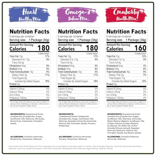 Nature's Garden Healthy Trail Mix Snack Packs – Mixed Nuts, Heart Healthy Nuts, Omega-3 Rich, Cranberries, Pumpkin Seeds, Perfect For The Entire Family – 816g Bag (24 Individual Servings)